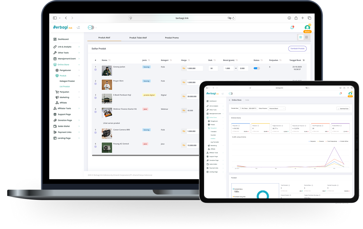 Dashboard Preview